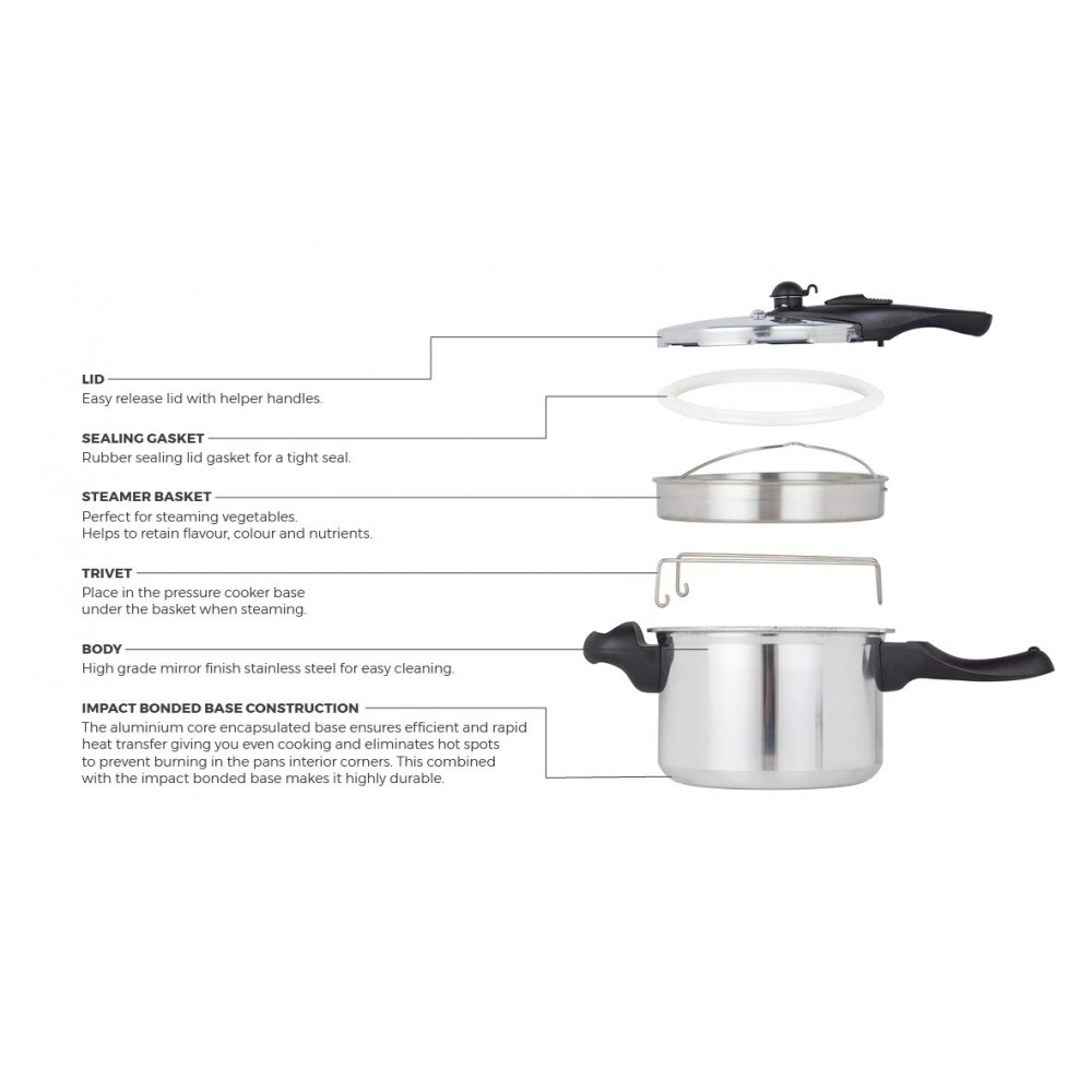 ultra pressure cooker whistle