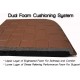 Shop quality Kittrich Dual-Foam Anti-Fatigue Kitchen Mat, Extra Thick Cushioned Comfort Mat, 20" x 36", Brown in Kenya from vituzote.com Shop in-store or online and get countrywide delivery!