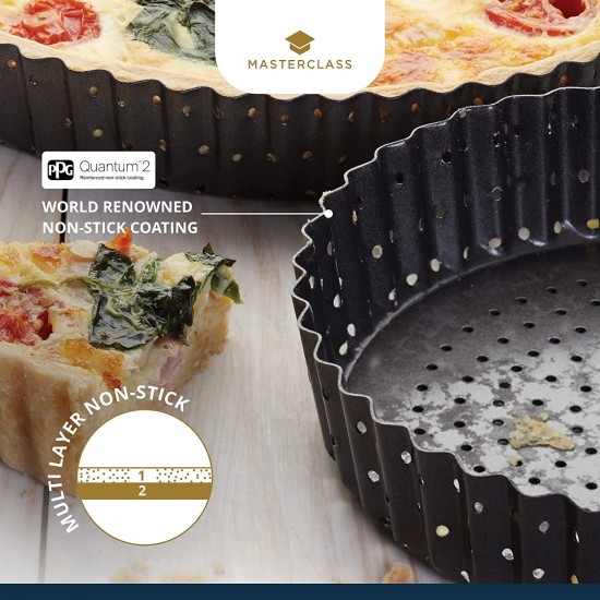 Shop quality Master Class Crusty Bake Non-stick Fluted Round  Quiche Tin, 18cm in Kenya from vituzote.com Shop in-store or online and get countrywide delivery!